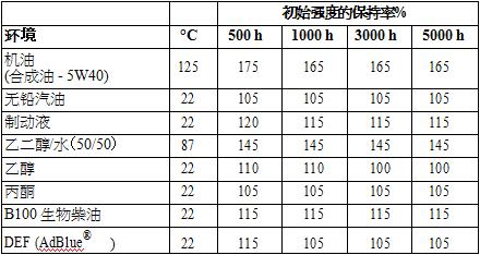 1452587968334337.jpg 3.jpg